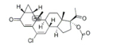 Cyproterone acetate