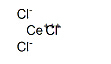 Cerium chloride