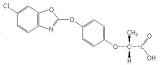 Fenoxaprop-p-ethyl