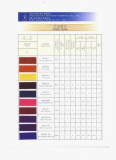 Methylene Blue BB