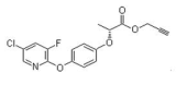 Clodinafop-propargyl