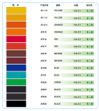 ALUMINUM POWDER COATINGS