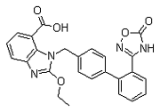 azilsartan