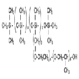 SILICONE EMULSIONS