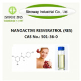 Nanoactive Resveratrol