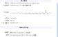 2,4,6,8,10,12-Docosahexaenoic acid ethyl ester